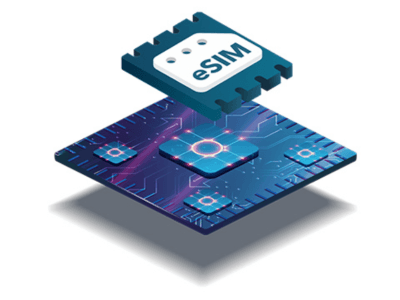 M2M eSIM connectivity platform for GPS tracking devices, vehicle GPS trackers, fleet management, and AIS140 tracking solutions