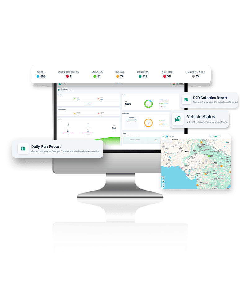 dashboard mockup