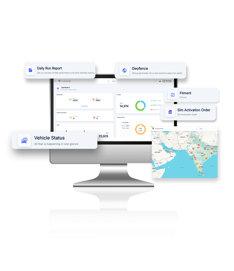 dashboard mockup