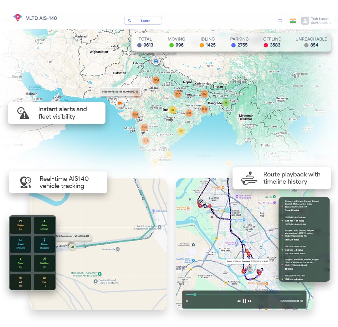 FullScreen Tracking